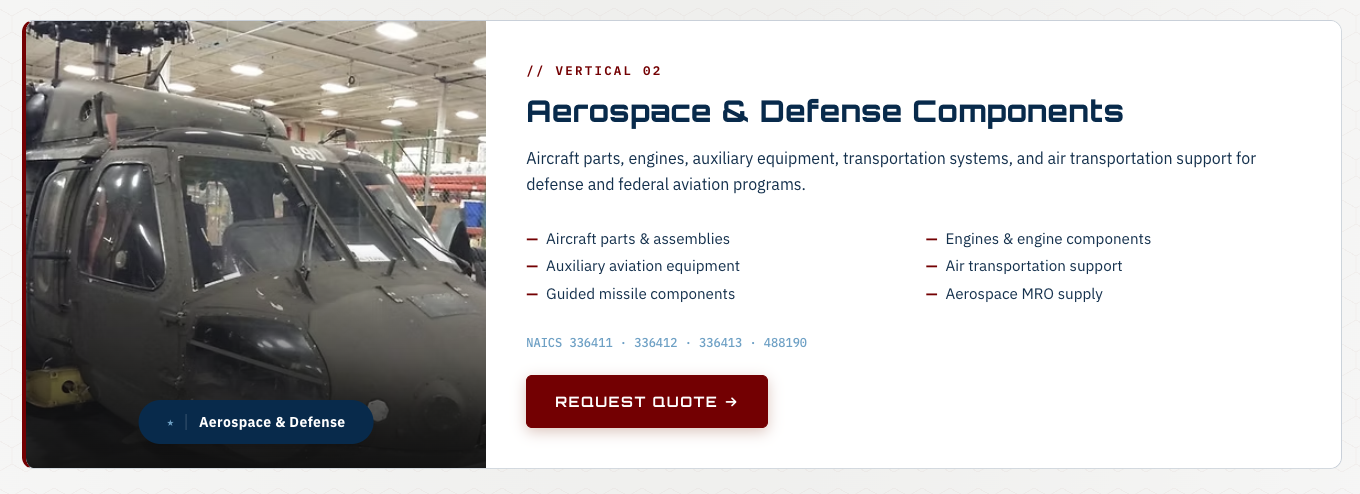 Forward Motion Group — Aerospace & Defense Components vertical