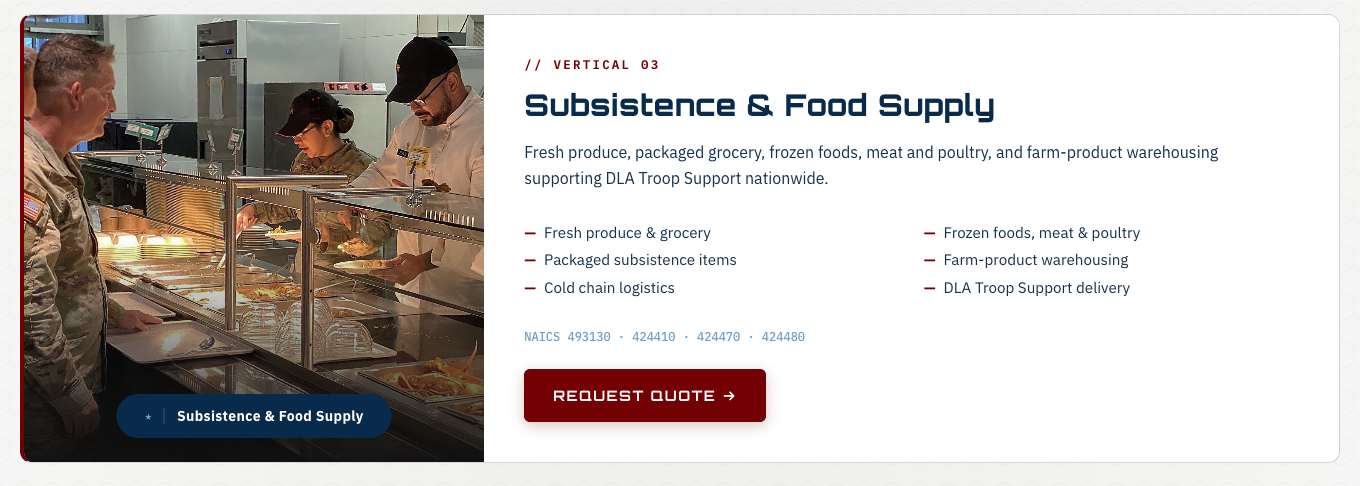 Forward Motion Group — five procurement verticals 3
